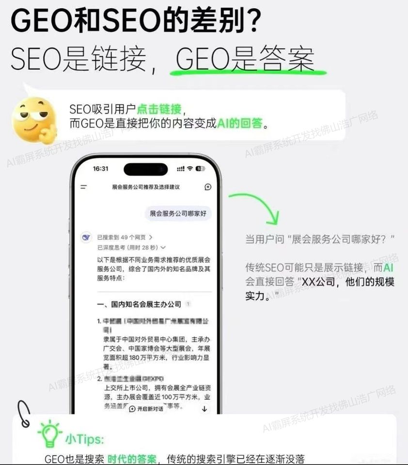 沈阳【精品】深度解析：2025年geo搜索优化系统开发趋势与企业级解决方案【哪家好?】